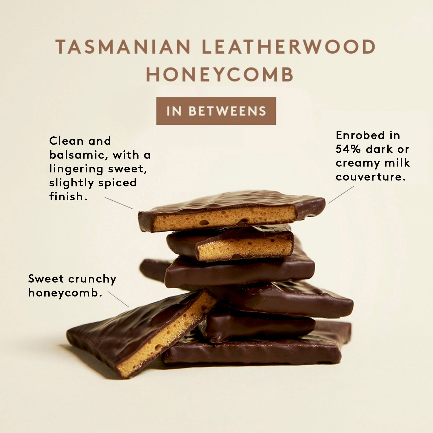 Tasmanian Leatherwood Honeycomb | Milk Chocolate