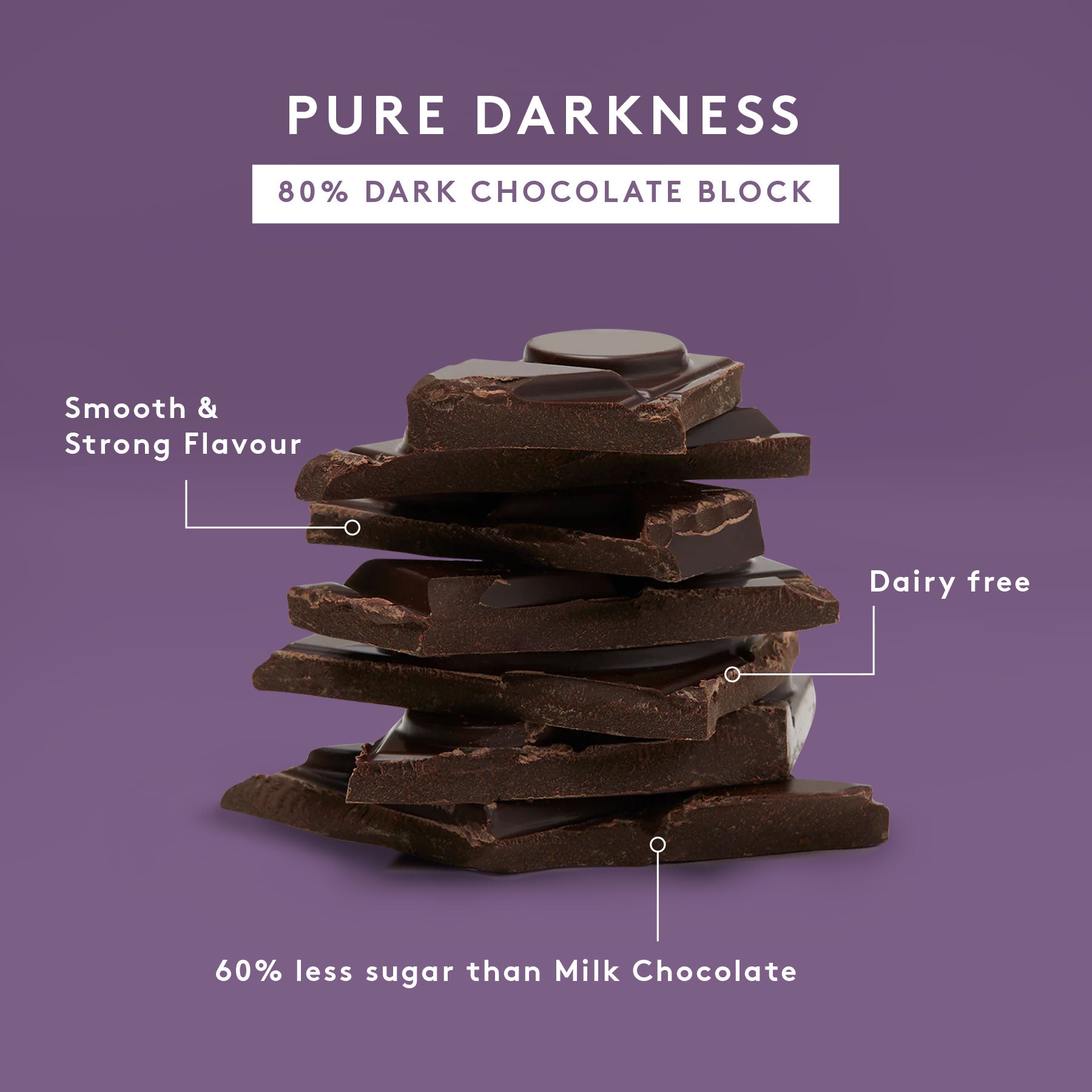 Pure Darkness | 80% Dark Chocolate Block